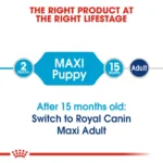 Royal Canin - Maxi Puppy (10 KG) - Image 2